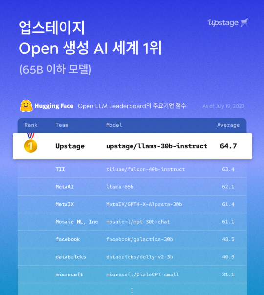 스테이지 이미지
