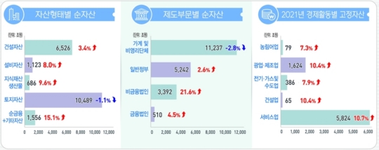 가구나라 이미지