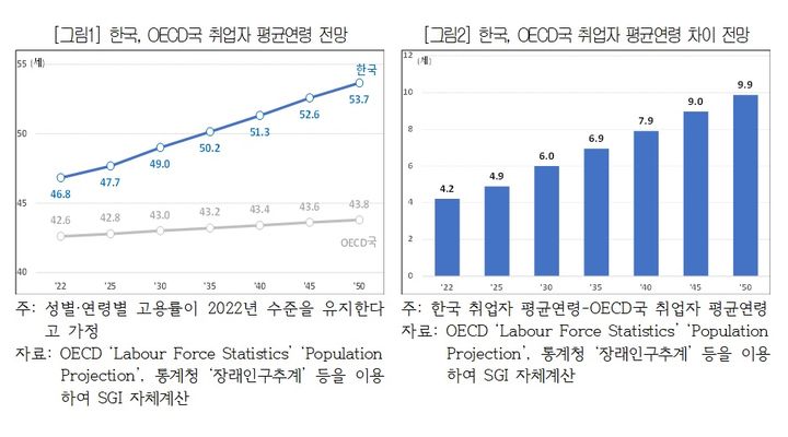김OO 이미지