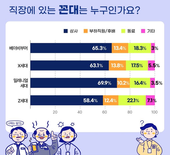(주)피엠아이 이미지