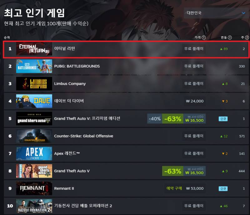 스팀 이미지