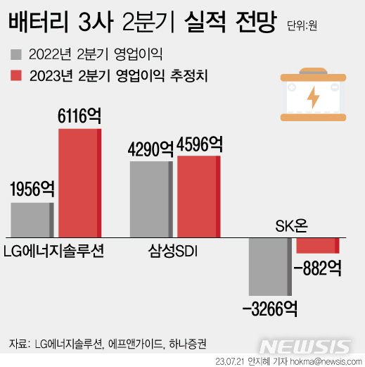 원그래픽 이미지