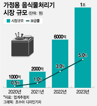 인해집밥 이미지