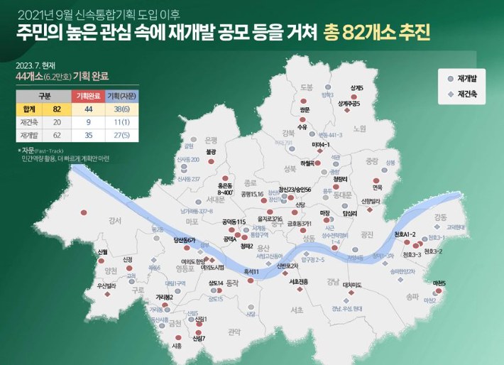 동일기획 이미지