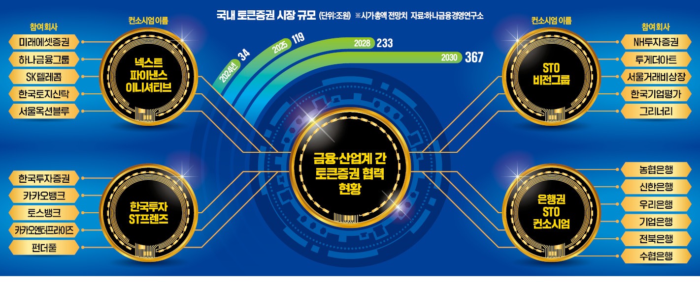 토큰박스 이미지