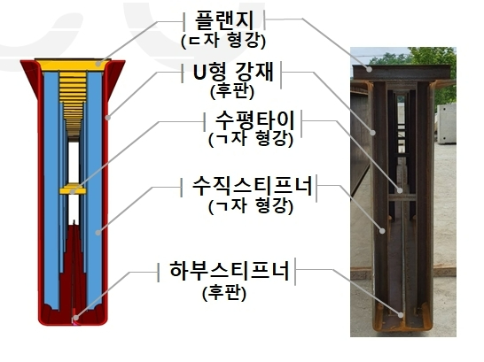 보니즈 이미지