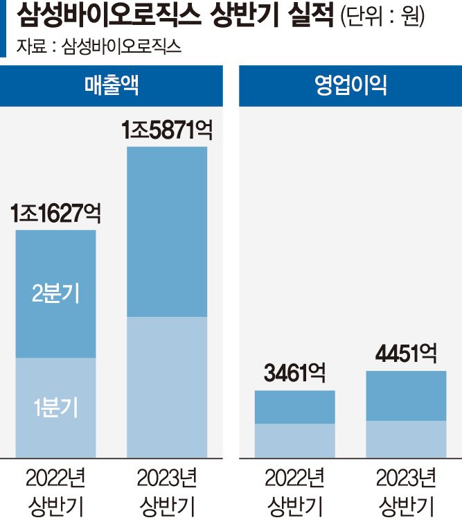 잭팟 이미지