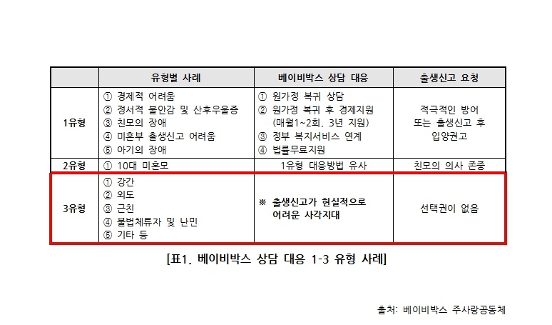 부모사랑주 이미지