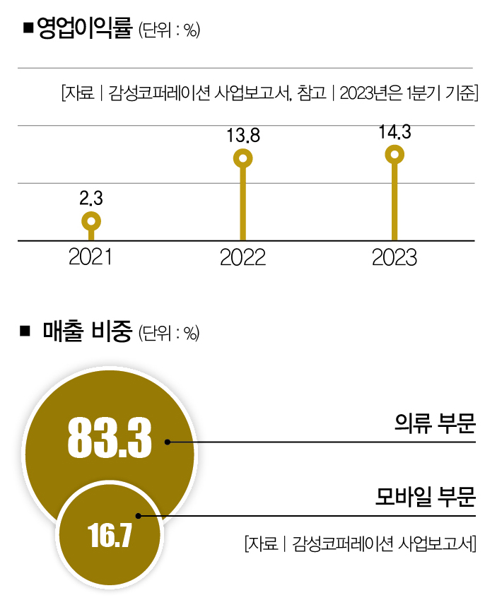 호재코퍼레이션 이미지