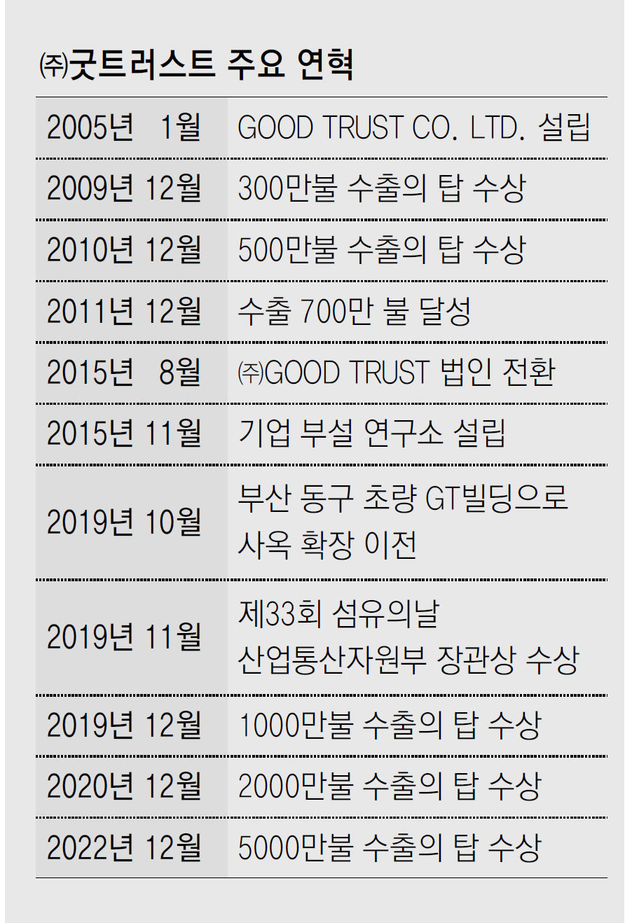 다품종소량생산 이미지
