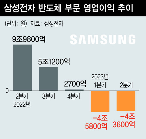 에이치비엠 이미지