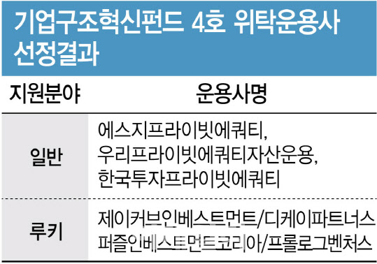 디케이파트너스 이미지