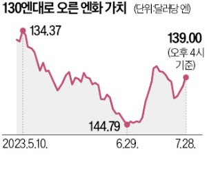 글로벌트레이드 이미지