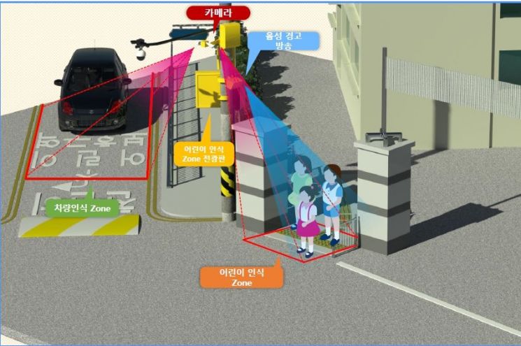 가락본동 어린이집 이미지