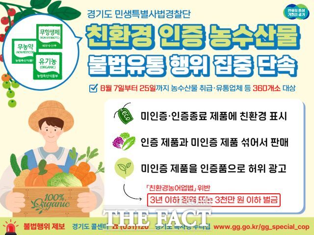 유통 이미지