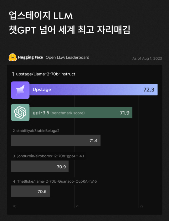 스테이지 이미지