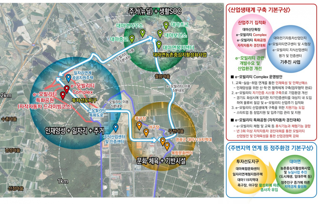 선돈 이미지
