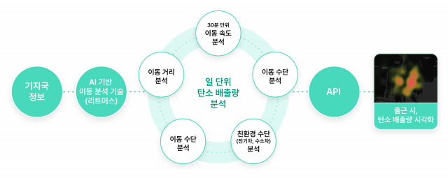 나오네일 이미지