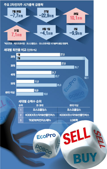 마통 이미지