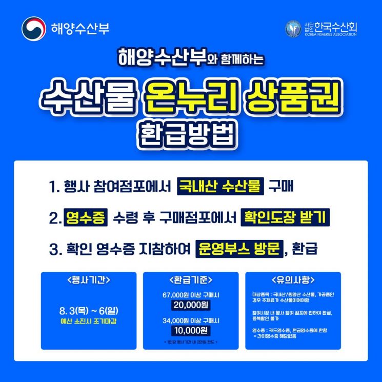 수산물 이미지