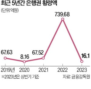 융기획 이미지
