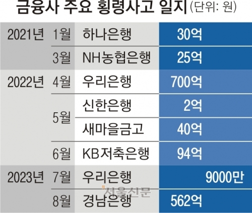 융기획 이미지