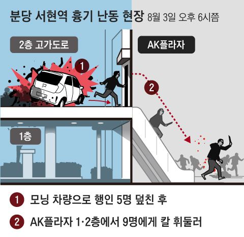 최*모 이미지