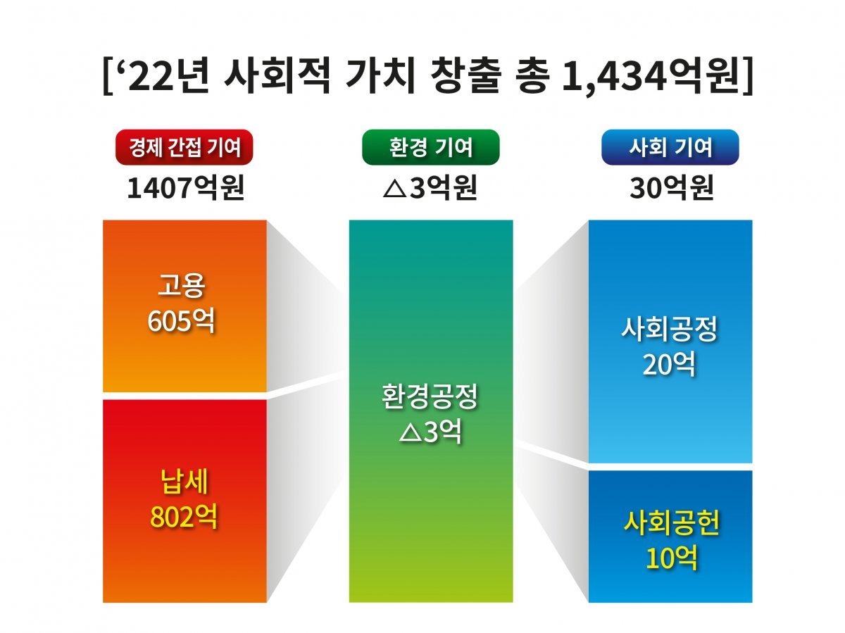 렌터카 이미지