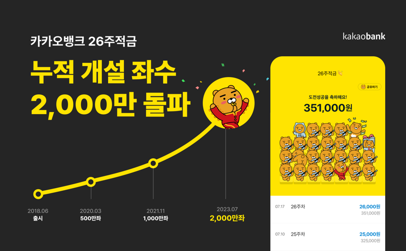26 이미지