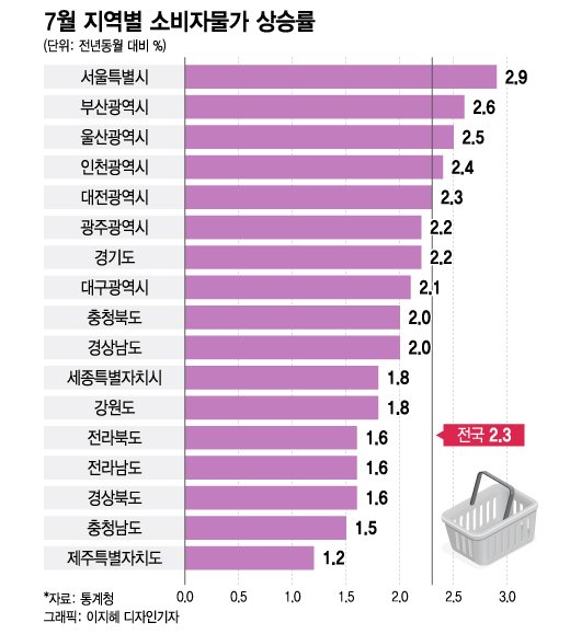 제주석유 이미지