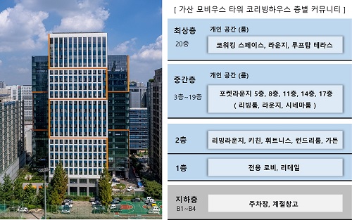 하우스386 이미지