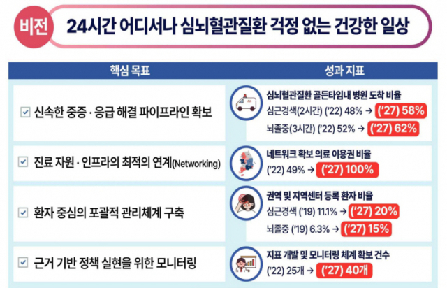 윤종합관리 이미지