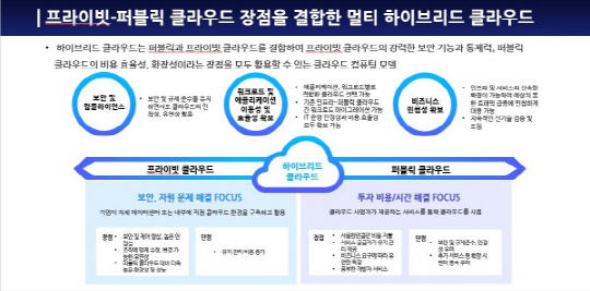 아이티소스 이미지