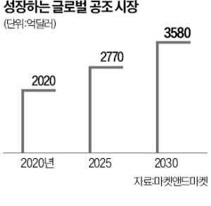 미래공조시스템 이미지