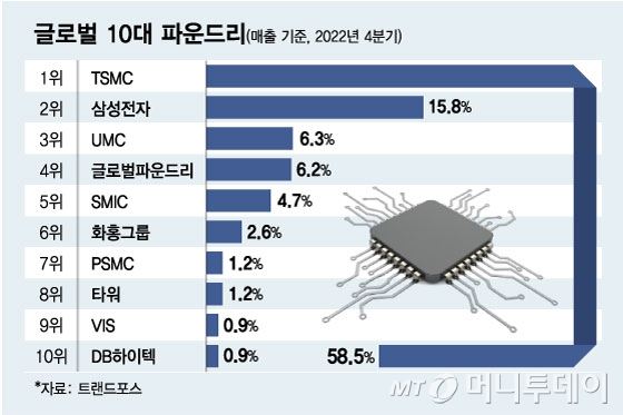 (주)화홍 이미지