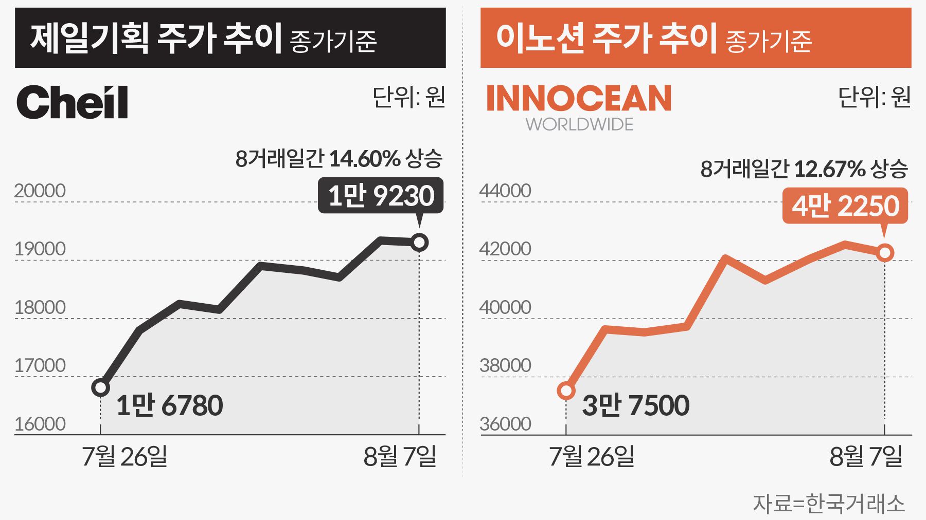 제일그래픽제일기획 이미지