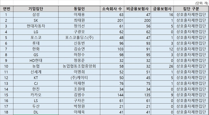 씨에이치솔라 이미지