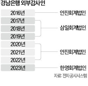 융기획 이미지