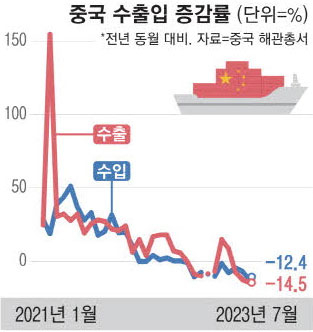 세일기업 이미지