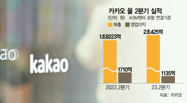 카카오인력 이미지