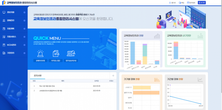 스마트종합관리 이미지