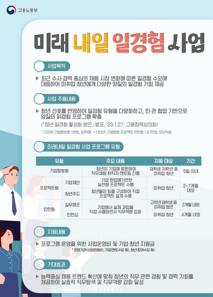 미래씨앤씨 이미지