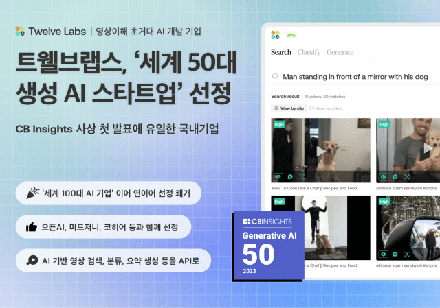 랩스 이미지