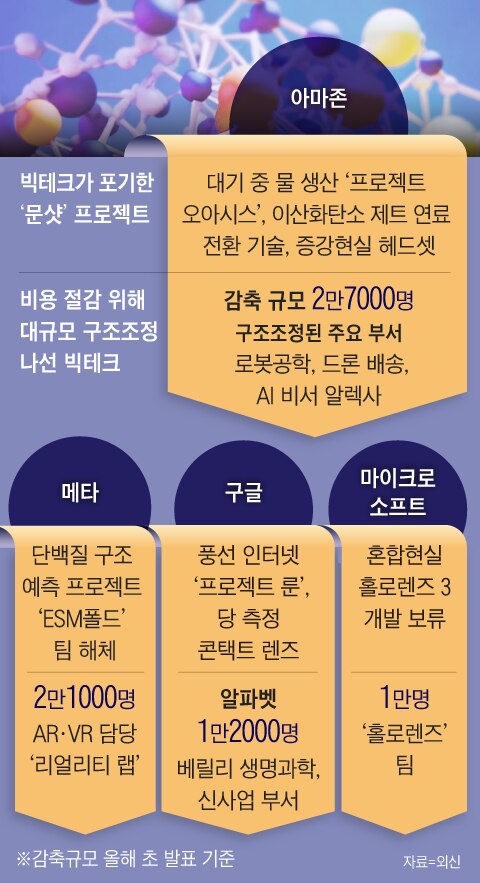 대신테크 이미지