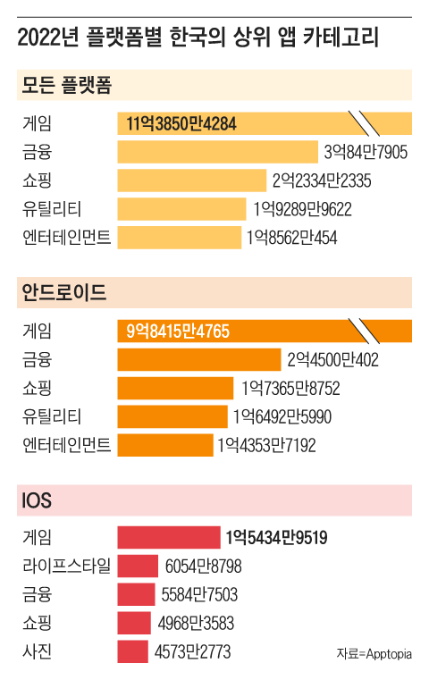 모바일123 이미지