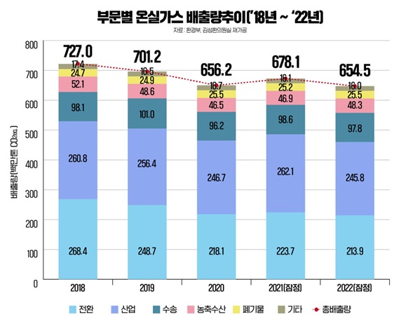우리종합가스 이미지