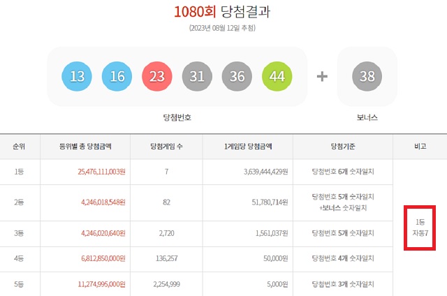만세로또 이미지