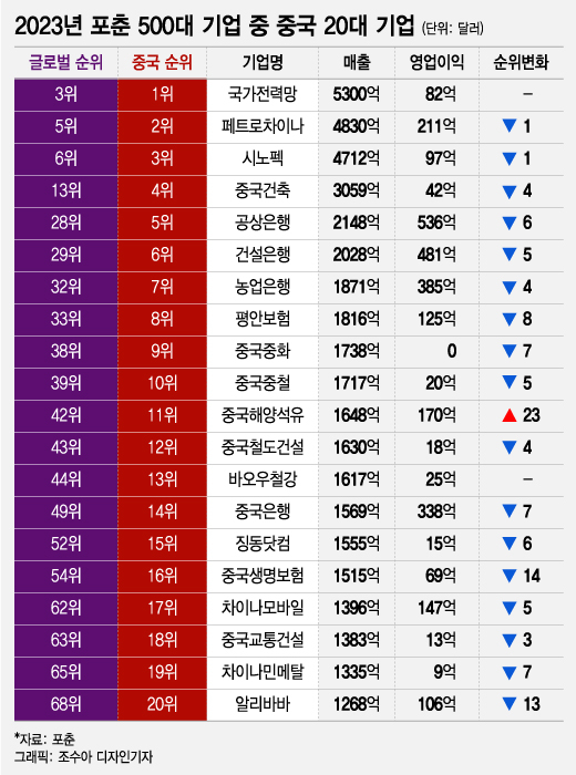 대신기업 이미지
