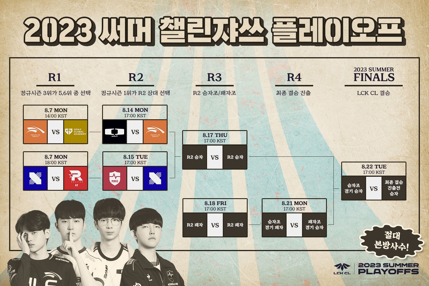 Lck Cl 2024 Schedule Lelia Nerissa