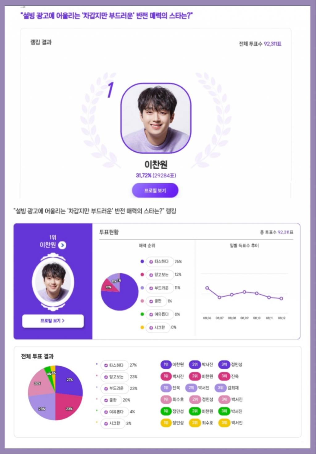 찬정원 이미지